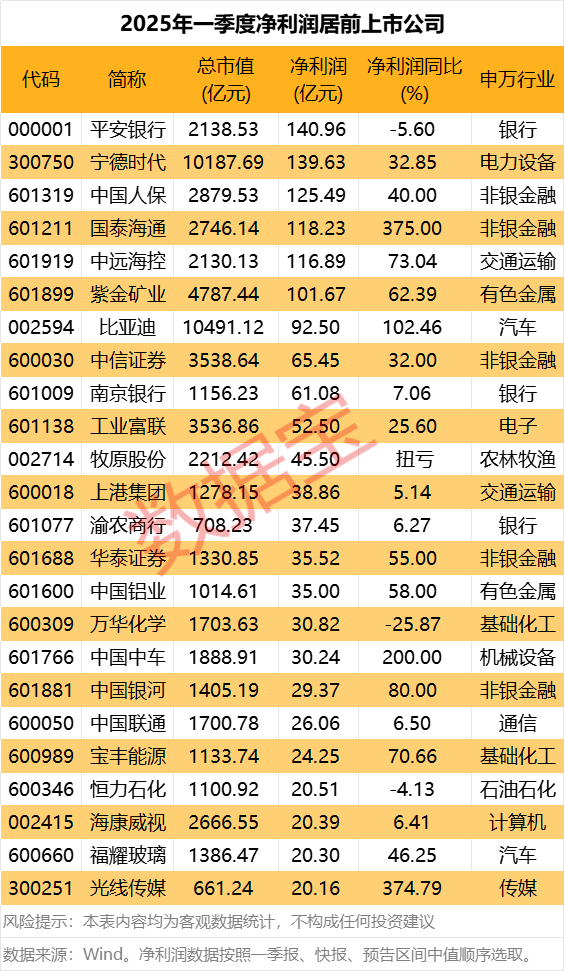 股票配资大全 宜通世纪：中标2.28亿元中国移动项目