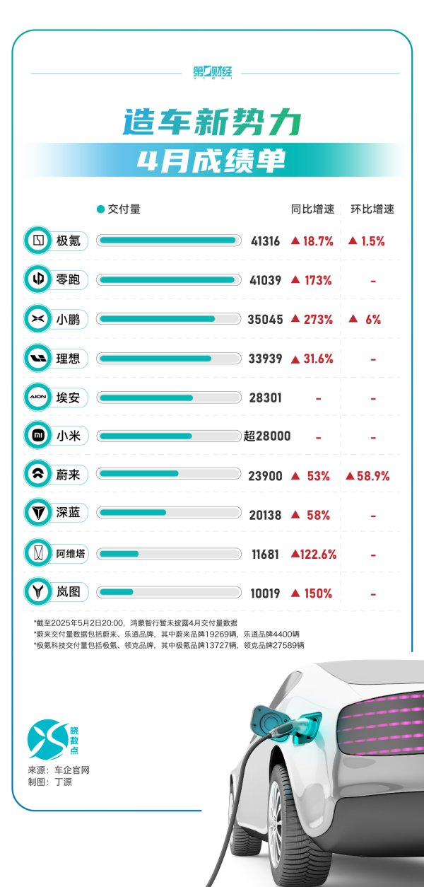 实盘配资平台app下载 天康生物：4月生猪销量24.47万头，同比下降1.58%
